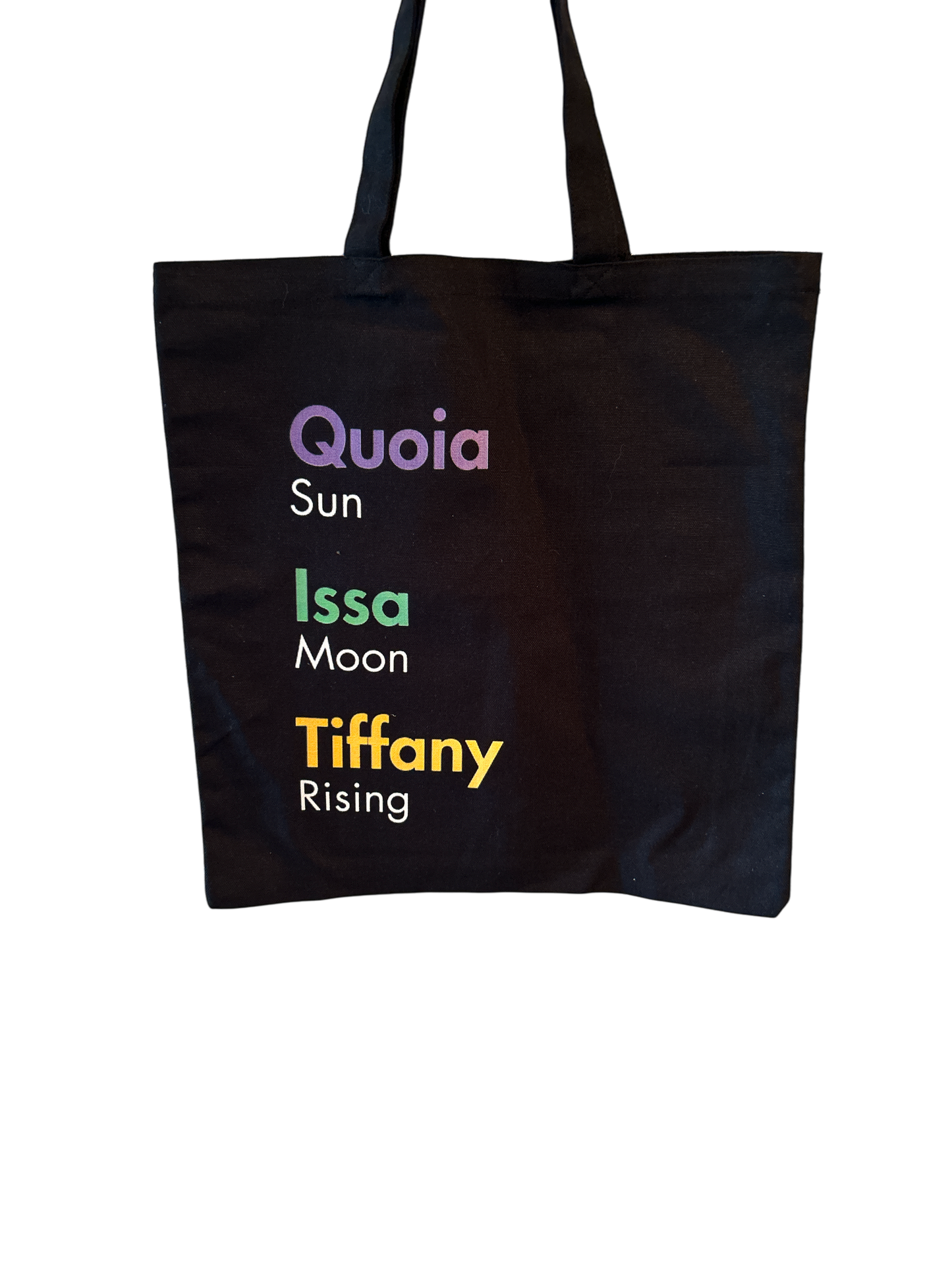 TvStrology Tote Bags